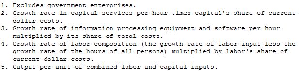  US: Multifactor productivity trends in 2005